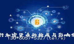 央行加密货币的构成与影响分析