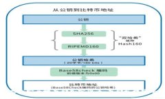 如何高效安全地存储加密货币：存储板块完全指