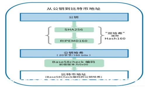 如何高效安全地存储加密货币：存储板块完全指南