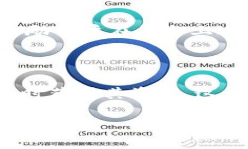 tiaotiTokenim 2.0: 了解代币转换与优质投资机会/tiaoti
Tokenim, 代币转换, 加密投资, 数字资产/guanjianci

### 内容主体大纲

1. **引言**  
   - Tokenim的简要介绍  
   - Tokenim 2.0的重要性与背景  
   - 代币转换的基本概念和必要性  

2. **Tokenim 2.0的主要特性**  
   - 用户友好的界面  
   - 高效的代币转换速率  
   - 安全性与隐私保护  
   - 与主流钱包的兼容性  

3. **为什么选择Tokenim进行代币转换**  
   - 现有市场的比较  
   - Tokenim的优势  
   - 用户反馈与社区支持  

4. **代币转换的步骤详解**  
   - 如何注册与设置账户  
   - 钱包与资产的连接  
   - 代币转换的具体流程  
   - 交易费用与时间窗口  

5. **投资Tokenim的潜力**  
   - 市场趋势与未来展望  
   - Tokenim 2.0对投资者的意义  
   - 多元化投资策略的应用  

6. **常见问题解答**  
   - 代币转换是否安全？  
   - 如何评估Tokenim的投资价值？  
   - 与其他平台相比，Tokenim有什么不同？  
   - 我可以跟踪我的交易历史吗？  
   - Tokenim的费用结构是什么？  
   - 如何撤回或销售我在Tokenim上的资产？  

### 内容部分

#### 引言

在数字货币世界中，代币之间的转换变得越来越普遍，尤其是在不同的区块链网络和平台之间。Tokenim作为一个新兴的平台，推出了其最新版本Tokenim 2.0，旨在为用户提供简化和安全的代币交换体验。本文将深入探讨Tokenim 2.0的功能和它在代币转换市场中的重要性，帮助读者理解如何利用这一平台来进行高效的数字资产投资。

#### Tokenim 2.0的主要特性

Tokenim 2.0版本的推出带来了诸多新特性，这些都聚焦于提升用户体验和提高转换效率。首先是用户友好的界面，用户只需几步操作便可完成代币转换。其次，Tokenim 2.0致力于提升代币转换的速率，可以在几秒内完成大额交易。此外，平台非常重视安全性，所有交易均经过加密保障用户的隐私安全。最后，Tokenim 2.0与多款主流加密钱包兼容，确保用户可以轻松取得其资产，并无缝对接其投资组合。

#### 为什么选择Tokenim进行代币转换

在众多代币转换平台中，选择Tokenim有几个明显的优势。首先，Tokenim提供卓越的用户服务，帮助用户解决在交易过程中遇到的问题。其次，凭借其高速的交易处理能力，Tokenim在市场上独树一帜。许多用户在使用Tokenim后，给出了非常积极的反馈，这进一步增强了该平台的信誉。

#### 代币转换的步骤详解

在Tokenim上进行代币转换相对简单。用户首先需要注册一个账户，设置其个人信息并完成KYC（了解您的客户）验证。随后，将持有的加密货币钱包连接至Tokenim，选择需要转换的代币及数量。系统将显示当前的交换率及预估的交易费用。确认后，用户只需等待片刻便可完成交易，这一过程通常不会超过数分钟。

#### 投资Tokenim的潜力

随着加密市场的不断扩大，Tokenim 2.0也展现出了巨大的投资潜力。相比于其他区块链项目，Tokenim的独特所在在于其综合的代币转换服务与极高的流动性，这让平台对于各类投资者而言都是一个稳健的选择。通过多元化投资策略，持有Tokenim代币的用户将能够受益于平台进一步发展的投资机会。

#### 常见问题解答

##### 代币转换是否安全？

实现安全代币转换的首要因素是确保平台技术的成熟。Tokenim使用了世界级的加密技术，保障用户资产安全。此外，平台会定期进行安全审计，以及时发现并解决潜在的安全漏洞。用户在进行代币转换前，还应学会根据市场行情和安全协议来进行自行评估，确保风险的控制。

##### 如何评估Tokenim的投资价值？

评估Tokenim的投资价值需综合考虑几个因素，包括其团队背景、技术创新、社区支持及市场需求。在选择投资前，用户应详细研究Tokenim的发展计划，了解其竞争优势及面临的挑战。同时，密切关注市场动态和代币价格走势也能够帮助用户作出明智投资决策。

##### 与其他平台相比，Tokenim有什么不同？

相较于其他代币转换平台，Tokenim最大的特点在于其专注于用户体验和交易安全。许多平台在操作上较为复杂，而Tokenim致力于简化流程，让用户以更加直观的方式完成交易。此外，Tokenim在手续费上也提供了相对更具竞争力的方案，确保用户的每一笔交易都物有所值。

##### 我可以跟踪我的交易历史吗？

Tokenim提供了完善的交易记录功能，用户可以在账户页面上查看所有的交易历史。这一功能不仅可以帮助用户记录投资行为，还能对未来的交易提供参考依据。有了足够的数据支持，用户可以更好地进行资产配置与管理，提升投资效果。

##### Tokenim的费用结构是什么？

Tokenim的费用结构较为透明。用户在进行代币转换时，平台会收取一定比例的交易费，通常低于市场平均水平。除此之外，根据用户的账户等级，Tokenim还提供了一些手续费减免的优惠政策，鼓励用户在平台上进行更多的交易。了解这些费用是制定投资策略的重要环节。

##### 如何撤回或销售我在Tokenim上的资产？

在Tokenim平台上，用户可以比较方便地出售或撤回其资产。通过绑定的加密钱包，用户可以选择将代币转出，提现至自己的钱包地址。所有的提现请求通常在处理后会迅速兑现，确保用户能够及时获得其资产。这一过程的简易性，使得Tokenim在用户心中更具吸引力。

通过上面的约3700个字的详细介绍，希望帮助读者更好地理解Tokenim 2.0以及它在代币转换中的应用和潜力。在当前动荡的加密市场中，选择合适的平台与工具将有助于实现更优的投资回报。