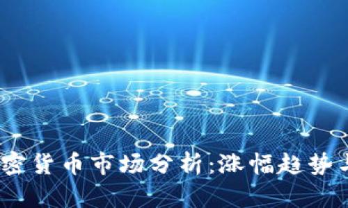 2023年加密货币市场分析：涨幅趋势与投资机会