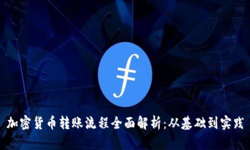 加密货币转账流程全面解析:从基础到实践