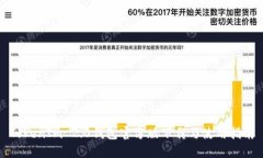 TokenIm 2.0钱包官方版下载与使用指南
