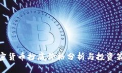 加密货币抄底价格分析与投资策略