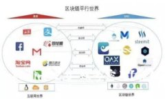  如何找回Tokenim 2.0 账号密码？详细步骤与技巧