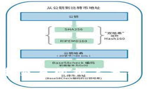 2023年加密货币交易所排名分析与排名因素解读