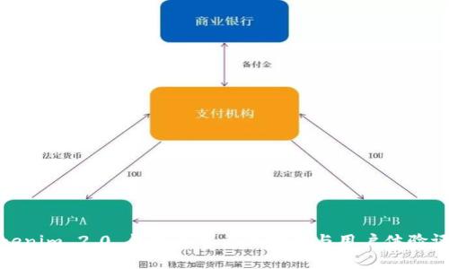 Tokenim 2.0 钱包的可靠性分析与用户体验评测
