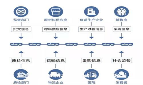 加密货币短期投资策略与市场分析