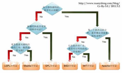 国家发展加密数字货币的概念与前景分析