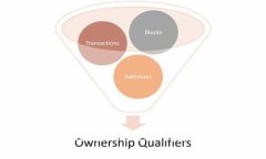 比特币钱包：ICO TokenIM 2.0 的深度解析与应用指南