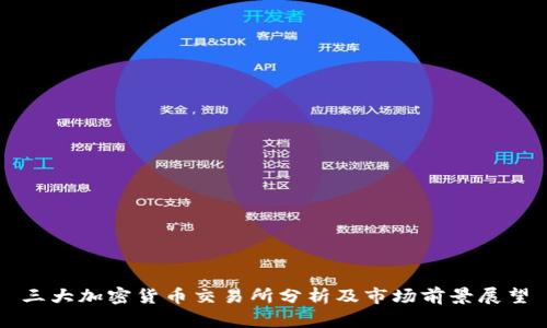 三大加密货币交易所分析及市场前景展望