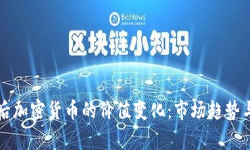 十年后加密货币的价值变化：市场趋势与分析
