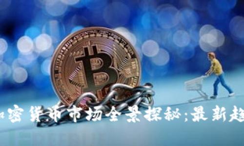 2023年印度加密货币市场全景探秘：最新趋势与投资机会