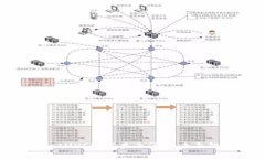 如何解决TokenIMUSDT不显示问题：全面解析与解决方