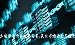 今日加密货币价格走势分析：最新市场动态与投