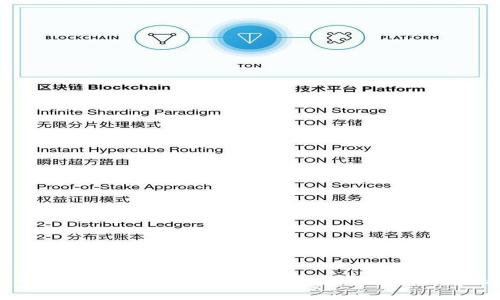 加密货币如何成为互联网的新基础：代替HTTP的未来展望