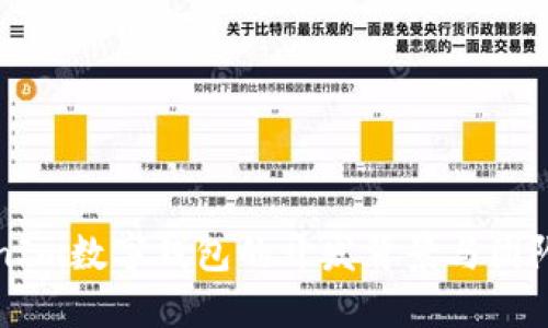 TokenIm数字钱包的开发背景与团队介绍