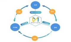 思考一个接近且的如何在Tokenim 2.0中分析狗狗币的