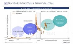 IMAPP官方下载：全方位了解IMAPP的下载、使用与