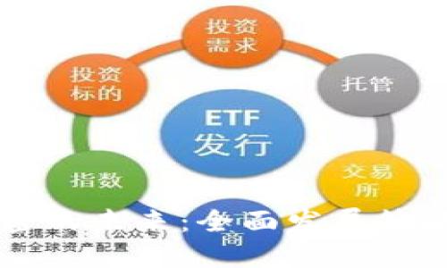 货币加密的未来：全面发展策略与实践