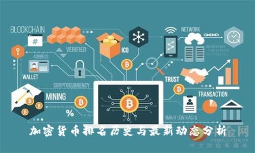 加密货币排名历史与最新动态分析