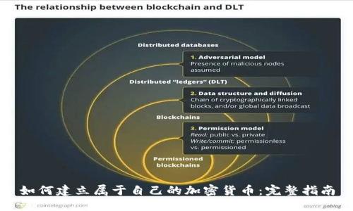 如何建立属于自己的加密货币：完整指南
