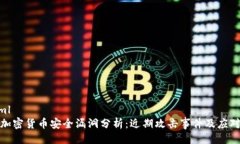 ```xml韩国加密货币安全漏洞分析：近期攻击事件