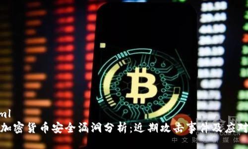 ```xml
韩国加密货币安全漏洞分析：近期攻击事件及应对措施