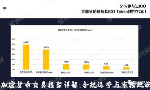 
香港加密货币交易框架详解：合规运营与市场现状分析
