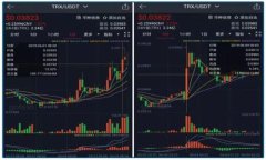   Tokenim 2.0 如何在区块链上存储 NFT？ /  guanjianc