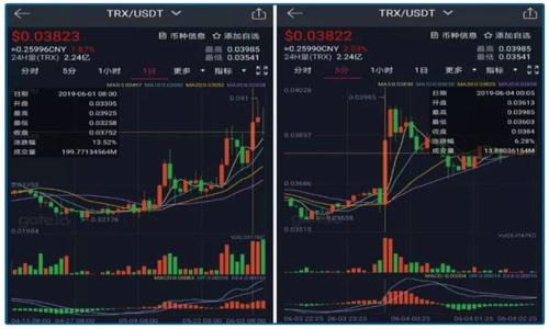   Tokenim 2.0 如何在区块链上存储 NFT？ / 

 guanjianci Tokenim 2.0, NFT存储, 区块链技术, 数字资产管理 /guanjianci 

## 内容主体大纲

1. 引言
   - NFT的定义
   - Tokenim 2.0的背景

2. NFT的存储需求
   - NFT的重要性
   - 存储方式的选择

3. Tokenim 2.0的基本功能
   - 平台简介
   - Tokenim 2.0的特色

4. 如何在Tokenim 2.0上存储NFT
   - 创建和发行NFT的步骤
   - 存储NFT的流程

5. Tokenim 2.0与区块链技术的结合
   - 区块链技术简介
   - Tokenim 2.0如何应用区块链技术

6. NFT存储的安全性
   - 常见的安全风险
   - Tokenim 2.0的安全措施

7. 实际案例分析
   - Tokenim 2.0的成功案例
   - 分析其他NFT存储平台

8. 未来发展趋势
   - NFT市场的发展
   - Tokenim 2.0的未来展望

9. 结论
   - 总结Tokenim 2.0的优势
   - 对用户的建议

## 内容详细写作

### 1. 引言

在数字资产日益受到关注的今天，非同质化代币（NFT）作为区块链技术的一种创新应用，正在重新定义资产的拥有权和交换方式。NFT的核心在于其独特性和不可替代性，这使得其在艺术、游戏、音乐等领域得到了广泛的应用。而在多样化的NFT市场中，Tokenim 2.0作为一个新兴的平台，以其独特的功能和安全性，吸引了越来越多的用户。本文将深入探讨Tokenim 2.0如何存储NFT，帮助用户更好地了解这一平台。

### 2. NFT的存储需求

NFT的存储需求是一个复杂的问题。首先，NFT代表的不仅仅是数字文件，它还包含了其在区块链上的代币信息和元数据。因此，存储NFT不仅仅是存储文件，而是对其整个生命周期进行管理。随着NFT市场的不断扩大，用户对NFT存储的安全性、可访问性和易用性的需求也日益增强。

选择合适的存储方式对于NFT的发行者和收藏者来说至关重要。传统的中心化存储方式虽然方便，但是存在着数据丢失和黑客攻击的风险。而分布式存储方式，例如使用IPFS（星际文件系统），则提供了更高的安全性和稳定性。因此，在选择存储方式时，用户需要综合考虑安全性、成本和易用性。

### 3. Tokenim 2.0的基本功能

Tokenim 2.0是一个基于区块链技术的NFT平台，旨在为用户提供安全、高效的数字资产管理体验。该平台的特色在于易用的用户界面和强大的功能，包括NFT的创建、发行、交易和存储等。在Tokenim 2.0，用户可以轻松地创建自己的NFT，并通过平台的内置交易市场进行交易。

此外，Tokenim 2.0还提供了多种工具，帮助用户分析市场趋势和管理资产。这些功能不仅增强了用户体验，也为NFT的发行者提供了必要的支持，使其能够在竞争激烈的市场中脱颖而出。

### 4. 如何在Tokenim 2.0上存储NFT

在Tokenim 2.0上存储NFT的过程相对简单，用户只需按照以下步骤操作。首先，用户需要注册并创建一个Tokenim账户，这一步非常重要，因为所有的NFT和相关信息都将与该账户关联。接下来，用户可以按照平台的指引创建和发行自己的NFT，上传作品并填写元数据，包括、描述和相关标签等。

完成NFT的创建后，用户将可以选择存储方式。Tokenim 2.0提供了多种选择，包括基于区块链的存储和IPFS等分布式存储方式。用户应根据自己的需求和预算选择最合适的存储方式。最后，用户可以通过平台的内置市场出售或交易自己的NFT。从创建到存储，Tokenim 2.0提供了一整套流程，使得用户能够方便快捷地管理自己的数字资产。

### 5. Tokenim 2.0与区块链技术的结合

区块链技术是Tokenim 2.0成功的根本基础。它提供了去中心化的安全性和透明性，确保所有交易和存储的信息都是公开的，无法被篡改。Tokenim 2.0利用区块链的分布式账本技术，实现了对NFT的安全存储和高效管理。

区块链技术的优势不仅体现在安全性上，还确保了NFT的唯一性和所有权的可验证性。用户可以通过区块链查找和验证NFT的来源与历史，确保其投资的安全。此次结合不仅使Tokenim 2.0在用户中建立了信任，也推动了整个NFT市场的健康发展。

### 6. NFT存储的安全性

NFT的存储安全性是用户在选择存储平台时最为关注的问题之一。常见的安全风险包括黑客攻击、数据丢失和代币被盗等。为了解决这些问题，Tokenim 2.0采取了一系列安全措施，包括采用智能合约确保交易的安全性和使用多重验证保护用户账户。

除了技术层面的安全措施，Tokenim 2.0还提供用户教育，帮助用户了解如何安全地管理自己的NFT，避免常见的陷阱和风险。比如，用户应该避免将私钥分享给他人，并定期对账户进行安全检查。通过综合的安全策略，Tokenim 2.0为用户提供了一个相对安全的环境来存储和管理他们的NFT。

### 7. 实际案例分析

在Tokenim 2.0的发展过程中，已经出现了一些成功的案例。比如，一位数字艺术家利用Tokenim 2.0发行了自己的NFT，并通过平台的市场成功售出了多件作品。这不仅为艺术家带来了可观的收入，也为Tokenim 2.0积累了用户声誉。

在分析其他NFT存储平台时，可以看到，Tokenim 2.0所提供的易用性和安全性是吸引用户的重要因素。相比一些传统的平台，Tokenim 2.0在用户体验上做出了重大改进，加强了用户与平台的互动，为双方创造了更多的商业机会。

### 8. 未来发展趋势

NFT市场正处于快速发展之中，Tokenim 2.0作为市场中的新兴力量，未来的发展潜力巨大。随着越来越多的企业和个人进入这个领域，Tokenim 2.0将面临更多的竞争，也需要不断进行技术更新，以保持其市场地位。

未来，Tokenim 2.0可能会拓展更多的功能，如提供更强大的分析工具，帮助用户更好地理解市场走势。同时，随着用户需求的变化，该平台也可能会探索更多样化的存储方式，以适应不同用户的需求。毫无疑问，Tokenim 2.0在未来将继续发挥其作为NFT存储平台的重要角色。

### 9. 结论

通过本文的讨论，我们了解到Tokenim 2.0在NFT存储方面的优势及其背后的技术支持。无论是安全性、易用性，还是市场接受度，Tokenim 2.0都展示了其作为NFT存储平台的巨大潜力。在这个充满机遇与挑战的市场中，为用户提供可靠的存储方案是Tokenim 2.0的核心目标。

对于想要进入NFT市场的用户来说，选择一个合适的平台至关重要。Tokenim 2.0凭借其优秀的性能和支持，值得用户考虑。无论是艺术家、收藏者，还是投资者，相信Tokenim 2.0都能够为他们的数字资产管理提供切实的帮助。

## 6 个相关问题

### 问题 1: NFT存储的最佳实践是什么？

### 问题 2: Tokenim 2.0的安全性如何保障？

### 问题 3: 区块链技术如何影响NFT的存储方式？

### 问题 4: 如何在Tokenim 2.0上创建和发行NFT？

### 问题 5: Tokenim 2.0与市场其他NFT平台的区别是什么？

### 问题 6: NFT市场的未来趋势是什么？ 

（以上问题将逐个展开，每个问题预计800字，增加内容深度与广度。） 

待解决这些问题，请继续关注下面的内容。