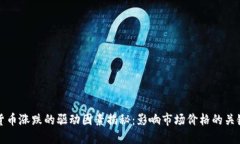 加密货币涨跌的驱动因素揭秘：影响市场价格的