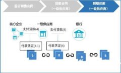 公信宝到Tokenim 2.0：区块链技术革新的新篇章
