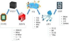 如何购买新加密货币：新手指南与投资策略