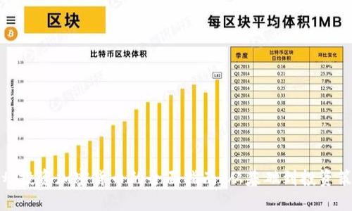泉州投资加密货币的全面指南：从基础到投资策略