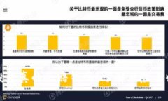加密货币投资真的会赔钱吗？了解风险与收益的