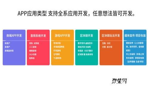 
加密货币钱包：如何选择最适合你的钱包类型