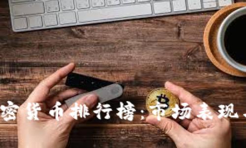 2017年加密货币排行榜：市场表现与趋势分析