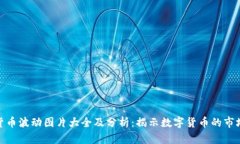 加密货币波动图片大全及分析：揭示数字货币的