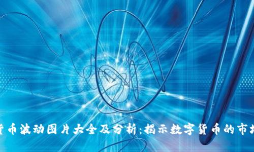 加密货币波动图片大全及分析：揭示数字货币的市场趋势