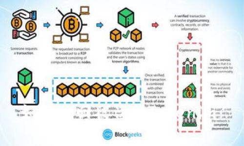 如何追回被盗的Tokenim?