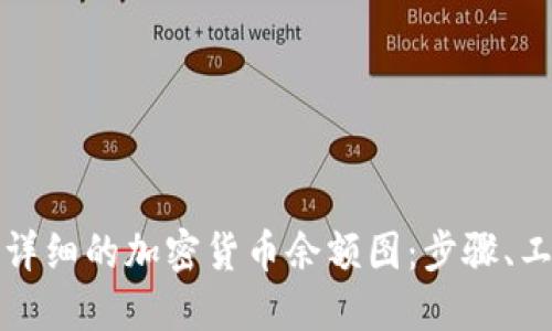 如何创建一个详细的加密货币余额图：步骤、工具及最佳实践