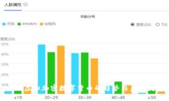 全球虚拟加密数字货币的趋势与未来发展