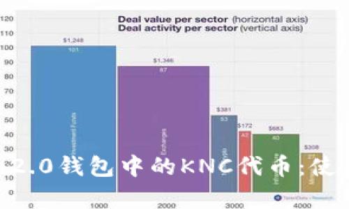 深入解析Tokenim2.0钱包中的KNC代币：使用指南与投资策略