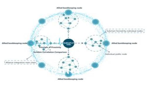 如何充值Tokenim 2.0: 完整指南