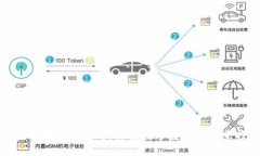 美国加密货币投资公司：探索数字资产的未来投
