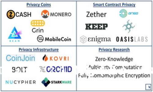如何在Tokenim 2.0 钱包中添加 USDT 资产