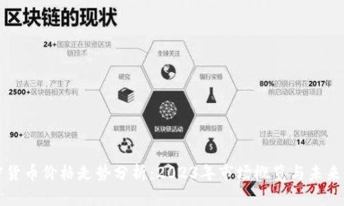 加密货币价格走势分析：2023年市场概览与未来展望
