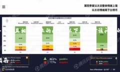 关于“tokenim可以创建几个钱包”，这是一个具体