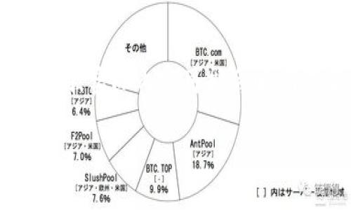 请注意：为了给您提供全面的信息，我将以下内容分为多个部分。由于字数限制，实际内容可能会略有不足，具体内容将根据您的需求进行扩展。以下是按照您的要求提供的草稿。

Tokenim安卓国际版：如何下载、使用与安全性解析